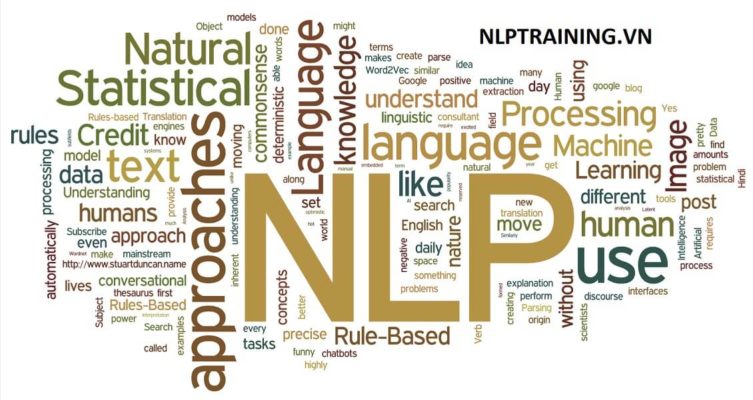 khoa-hoc-nlp