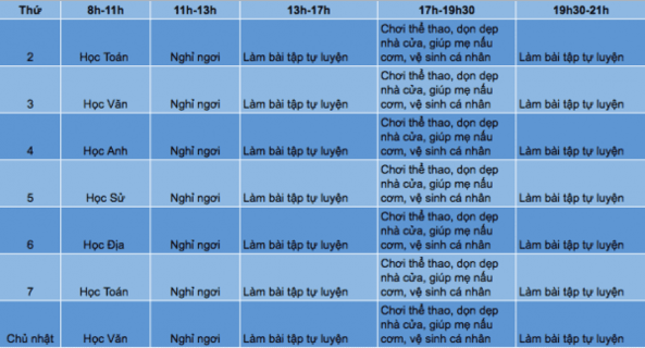 Hướng Dẫn Thiết Kế Mẫu Thời Gian Biểu Học Tập Khoa Học - Mindalife